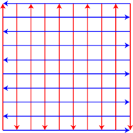 grid2